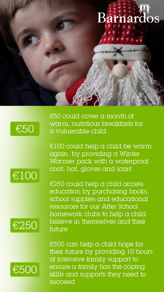Image: Barnardos with what €50, €100, €250 and €500 donation amounts will help with.
